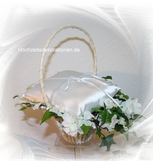 Ringkörbchen mit Hortensienblüten